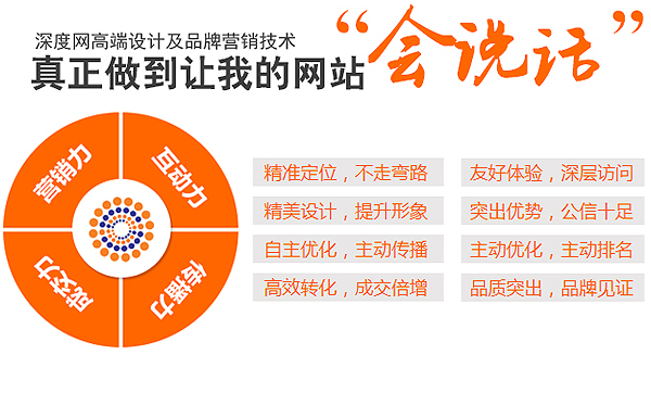 您的網(wǎng)站不賺錢？專家教您如何建設(shè)營(yíng)銷型網(wǎng)站