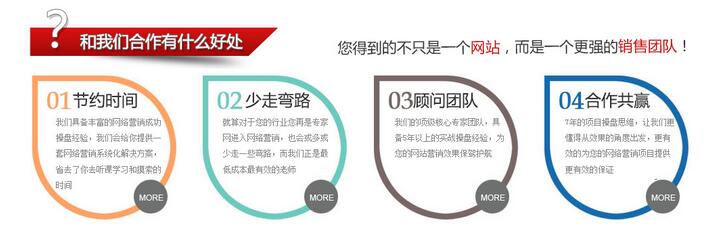 在愷策網(wǎng)優(yōu)這得到的不只是一個(gè)營(yíng)銷網(wǎng)站更是一個(gè)強(qiáng)的營(yíng)銷團(tuán)隊(duì)！